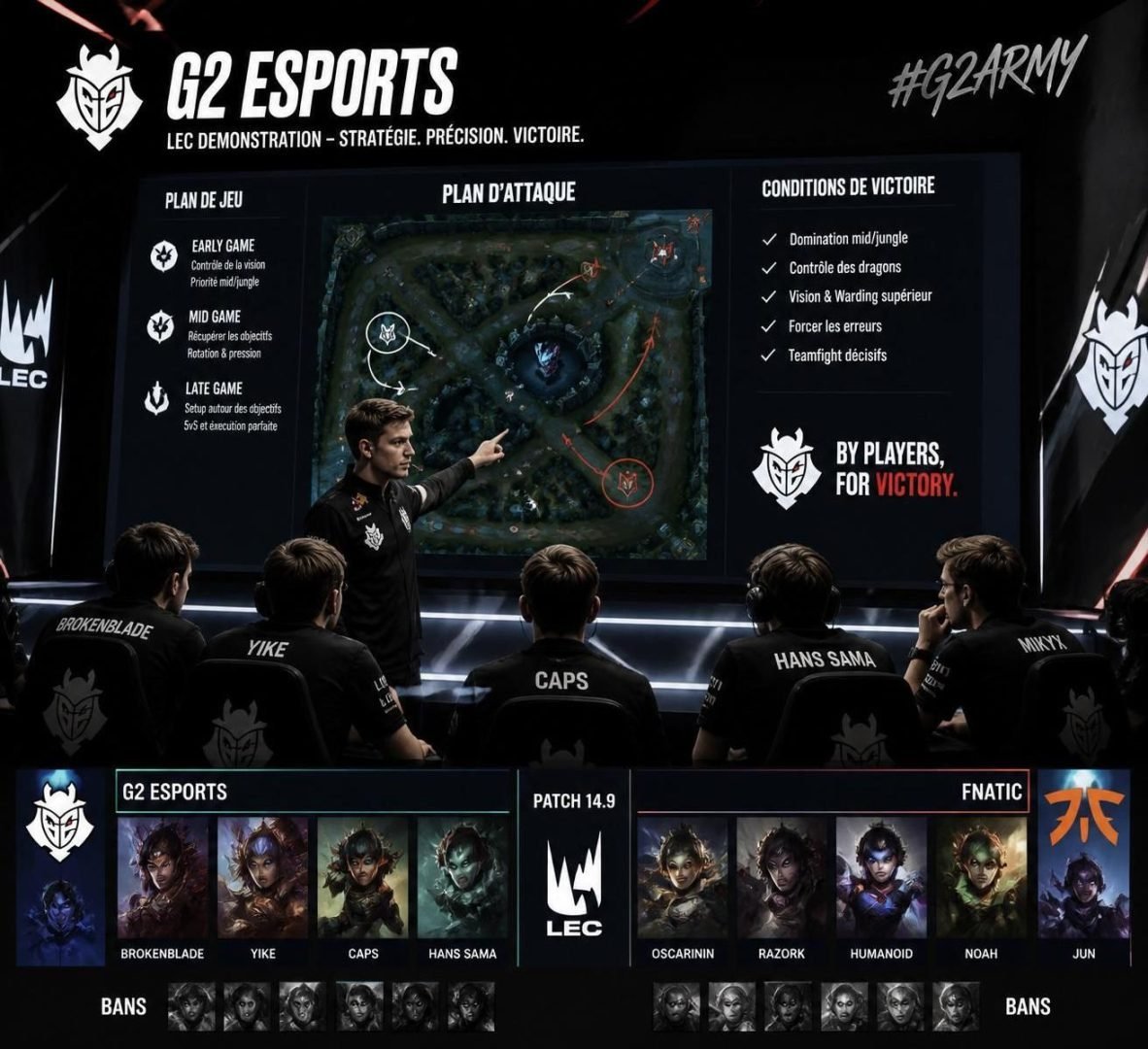découvrez notre pronostic détaillé pour le match entre g2 esports et karmine corp lors de la lec lol esport du 27 juillet 2026. analyse, statistiques et conseils pour parier.