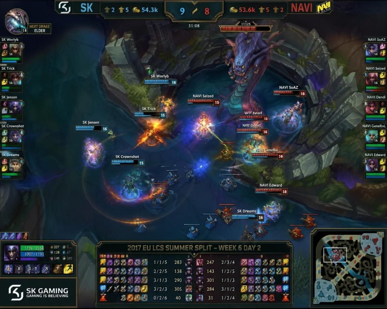 découvrez notre pronostic pour le match sk gaming vs natus vincere en lol esport lec du 8 août 2026. analyse, conseils et pronostics pour parier sur cette rencontre passionnante.