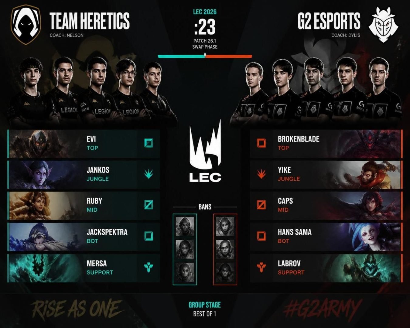découvrez notre pronostic pour le match entre team heretics et g2 esports en lec league of legends, prévu le 9 août 2026. analyse des équipes, stratégies et conseils pour parier.